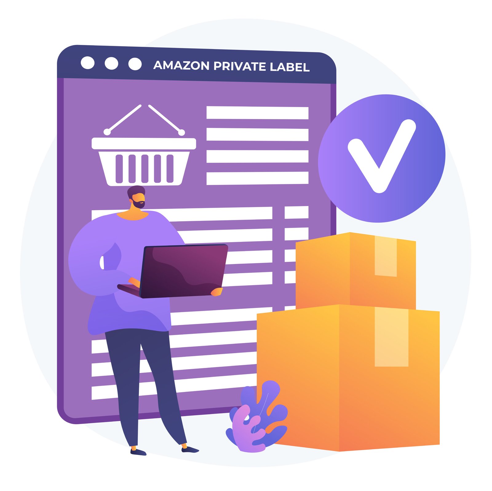 Amazon Private-Label